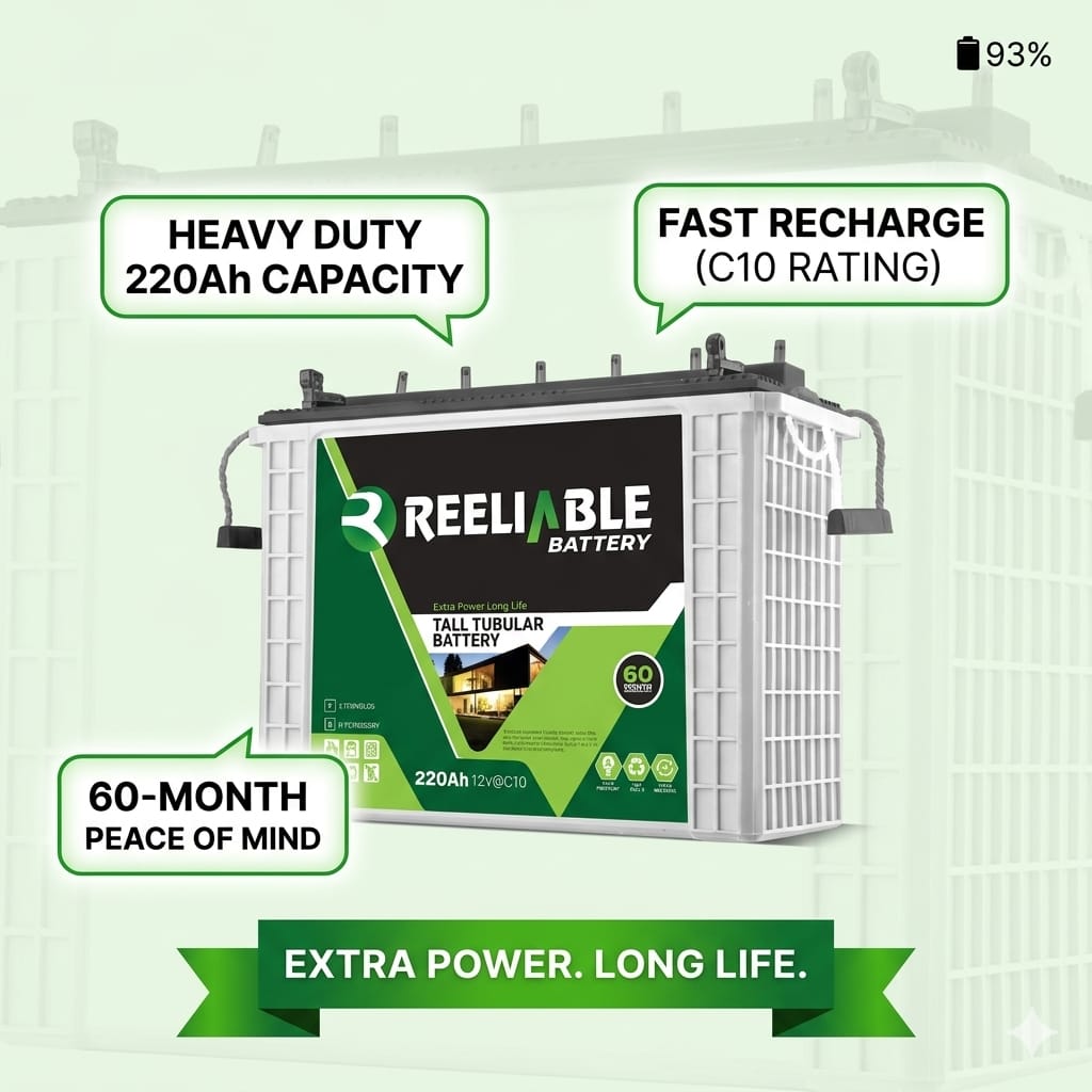 Reeliable Battery poster — Heavy duty 220Ah capacity, fast recharge, 60-month peace of mind